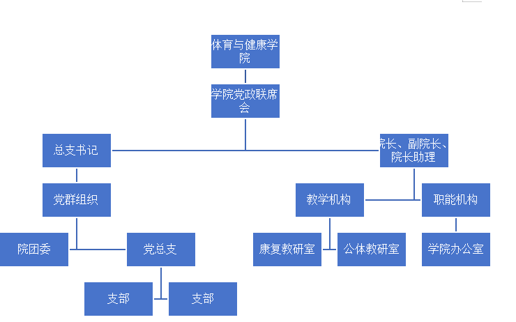 99026d5cc97b82197a92e43f92e9549.png
